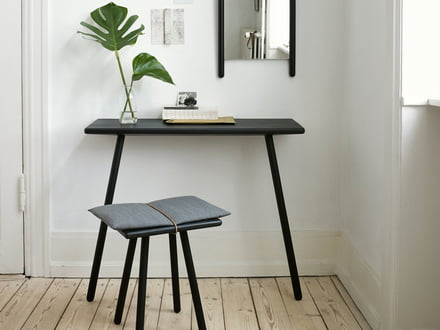 Georg Console Tabel Blog Entry