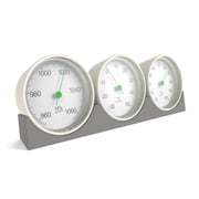 Magis - Meteo Weerstation