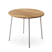 Skagerak - Flux Tabel