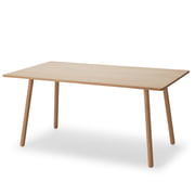 Skagerak - Georg Eettafel