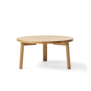 Million - Ease Koffietafel