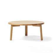 Million - Ease Koffietafel