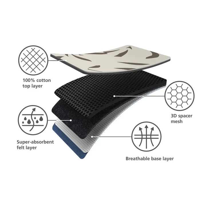 Joseph Joseph - Glide Plus Strijkplank