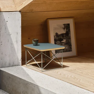 Tabel met historische waarde