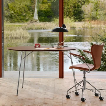 Praktische tabellen