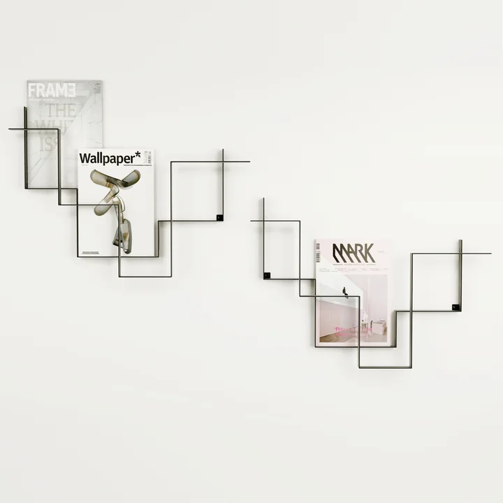 Richtlijnen kunnen op verschillende manieren worden geïnstalleerd