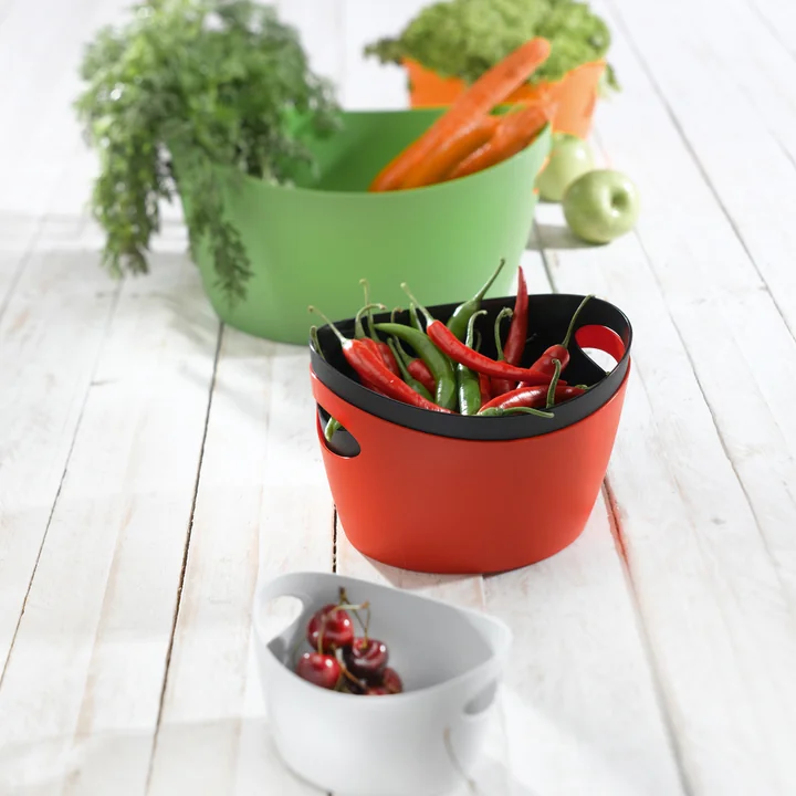 Veelzijdige punten van gebruik