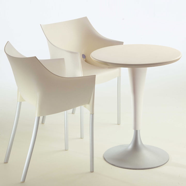 Kartell - Dr. Na Bistro Tafel