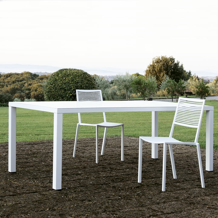 Easy Outdoor collectie van Fast