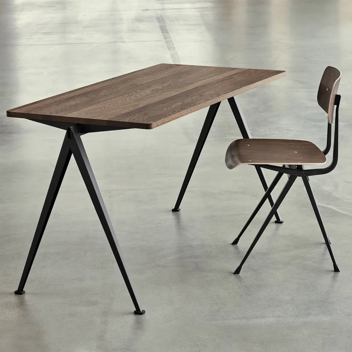 Piramide en Result van HAY