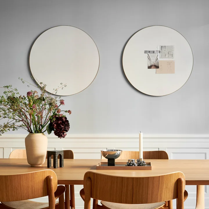 Het Retell prikbord van Gejst