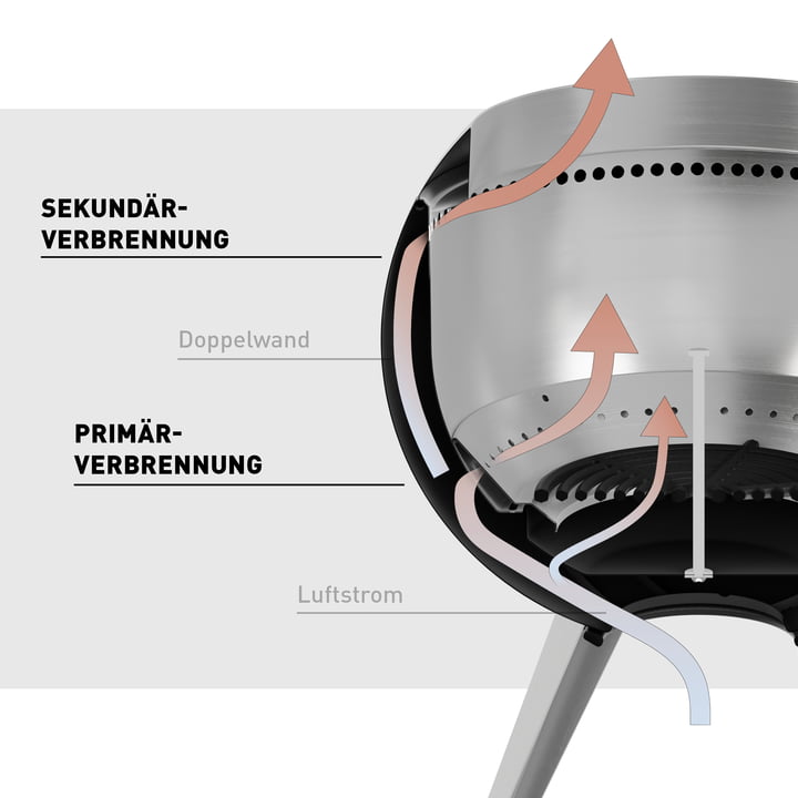 MOON 45 Vuurschaal van höfats