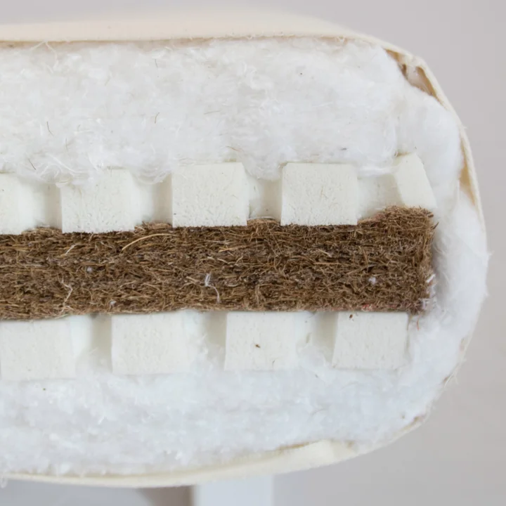 Karup Design - Sandwich Futon matrasvulling