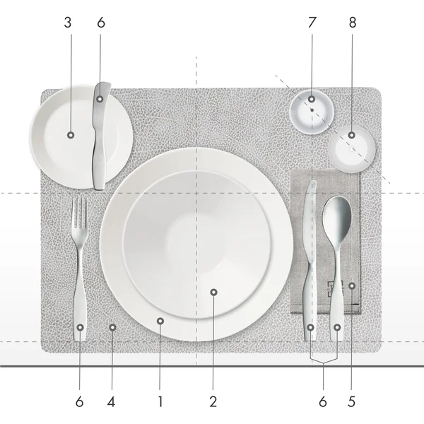 Stel de tafel goed in