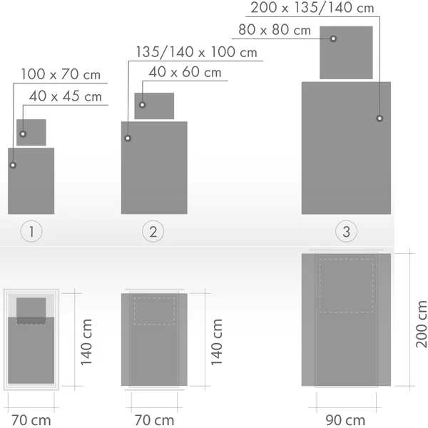 Kinderbeddengoed: de juiste maat