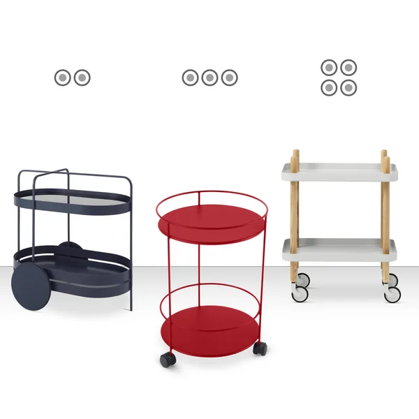 Trolley: veilig staan en mobiliteit