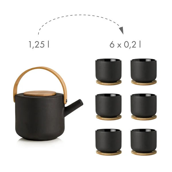 Inhoud theepot