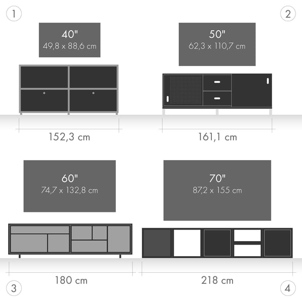 Hoe groot moet de TV lowboard zijn?