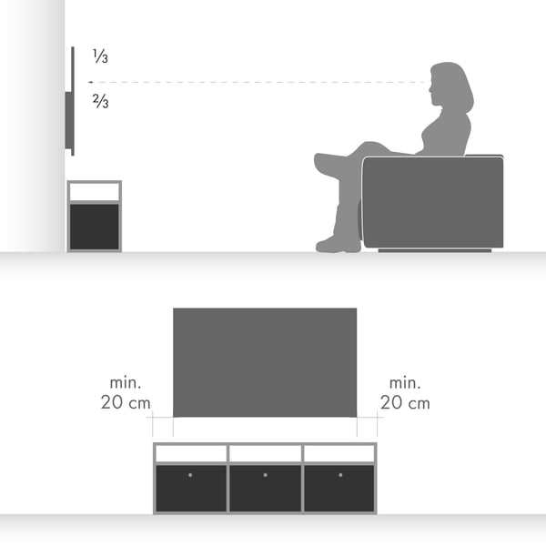 Hoe hoog en breed moet de TV lowboard zijn?