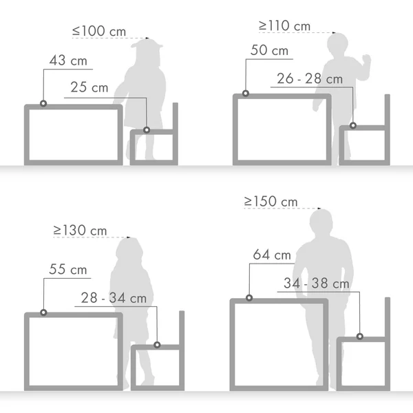 De juiste zithoogte voor kinderen aan tafel
