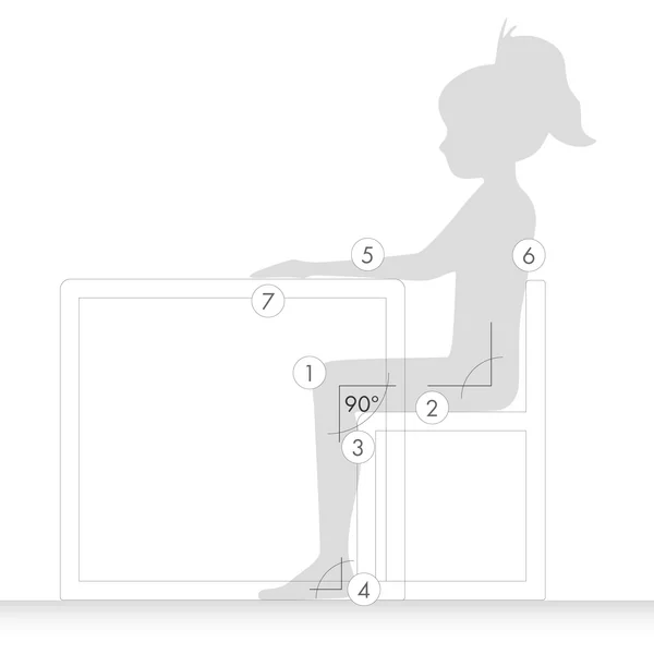 Ergonomisch zitten