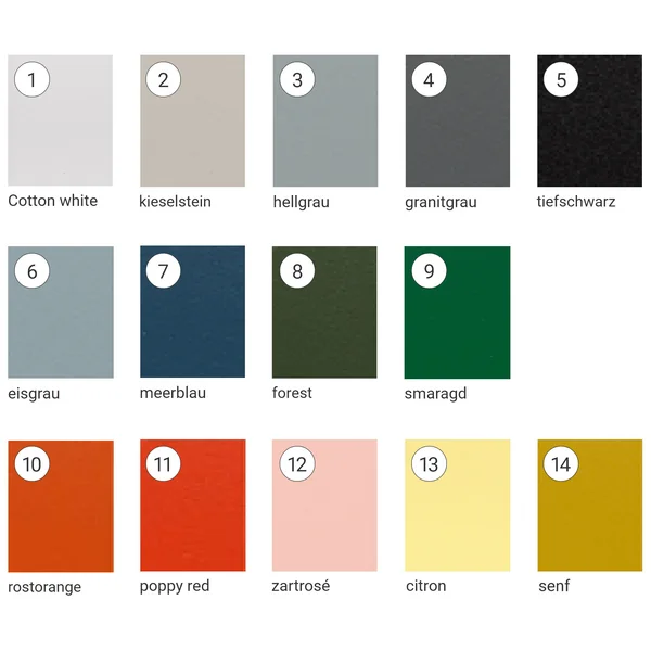 Vitra-Eames-Kunststof-Stoel-NIEUW